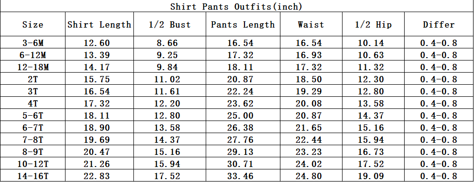 ( Moq 5 ) Preorder Baby Girls Kids Short Sleeves Camo Shirt Pockets Pants Rabbits Easter Set Clothes