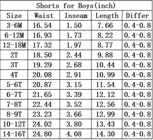 Baby Boy Toddler Plaid Candy Bottom Summer Green Shorts RTS