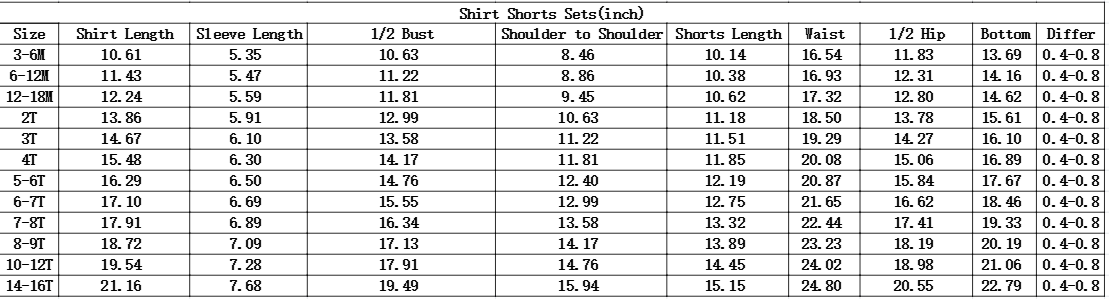Baby Girls Toddler Short Sleeves Floral Shirt Scallop Shorts Summer Green Set RTS