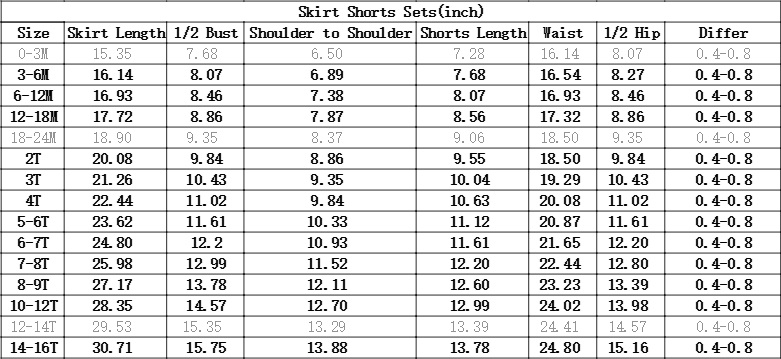 Baby Girls Kids Sleeveless Tops Blue Pockets Shorts Set Yoga Active Clothes RTS