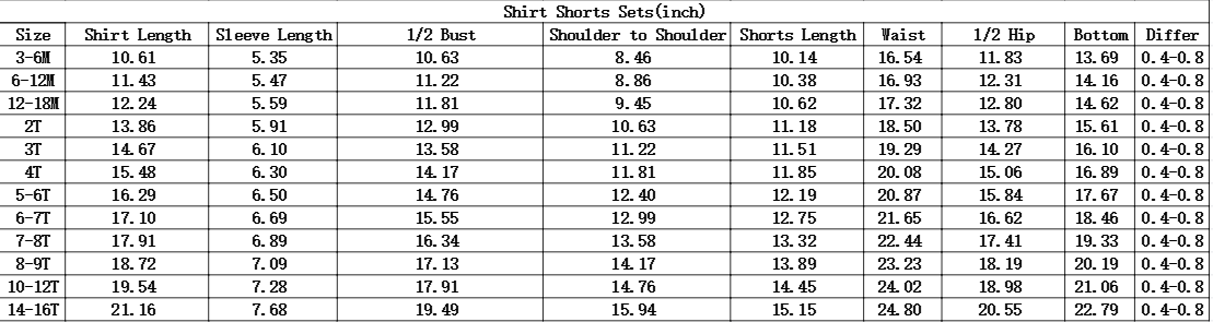 Sibling Baby Girls Kids Short Sleeves Shirts Scallop Shorts Sets Summer Clothes RTS