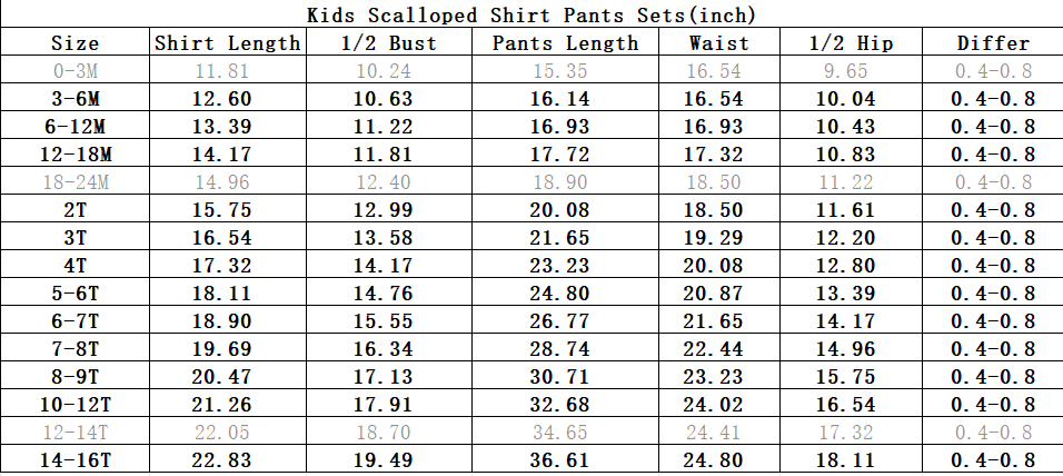 ( Moq 5 ) Preorder Baby Girls Kids Green Leopard Shirt Scalloped Pants St Patrick Set Clothes