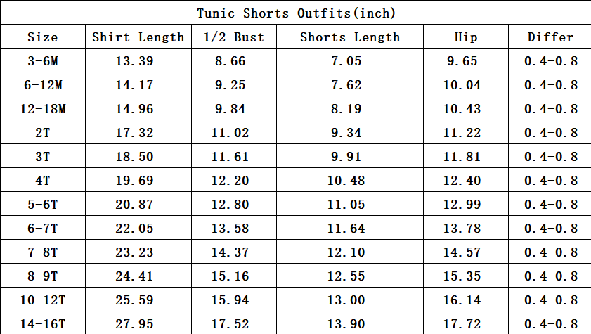 ( No moq ) Preorder Baby Girls Sleeveless Flowers Buttons Tunic Pink Ruffle Shorts Clothes Set