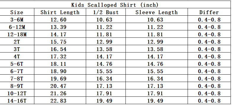 Baby Girls Kids Long Sleeves Scalloped Shirt Tops Camo Clothes RTS