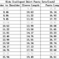 ( No moq ) Preorder Baby Girls Kids Long Sleeves Flower Shirt Pants Scallop Set Clothes