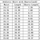 Baby Girl Toddler Yoga Active Shorts Skirt Skorts Bottoms RTS