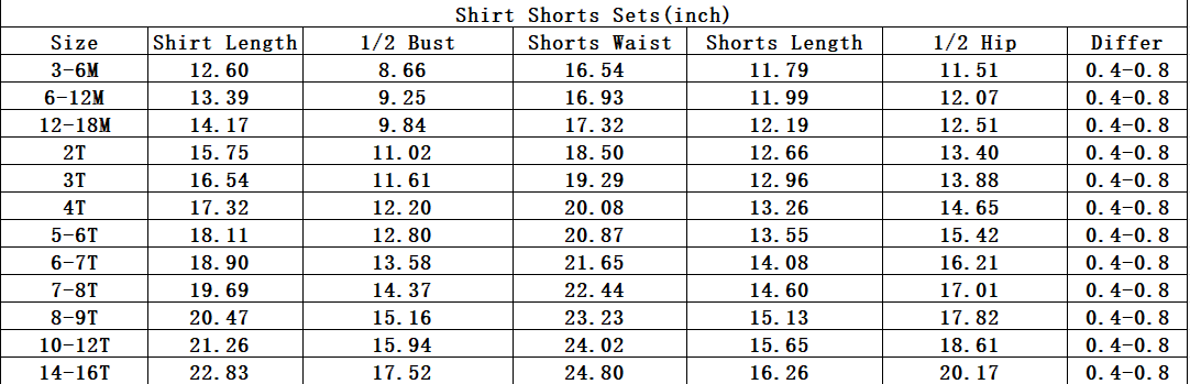 ( Moq 5 ) Preorder Baby Boys Kids Short Sleeves Shirt Rabbits Eggs Camo Shorts Easter Set Clothes