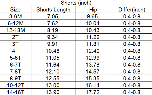 Baby Girl Cake Candy Blue Yoga Wear Active Shorts Bottoms RTS