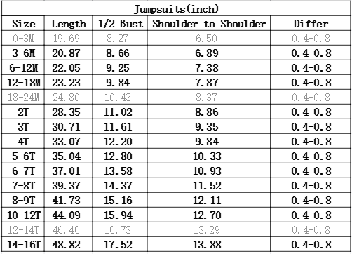 ( Moq 5 ) Preorder Baby Girls Kids Easter Rabbits Eggs Overalls Pink Jumpsuit Camo Clothes
