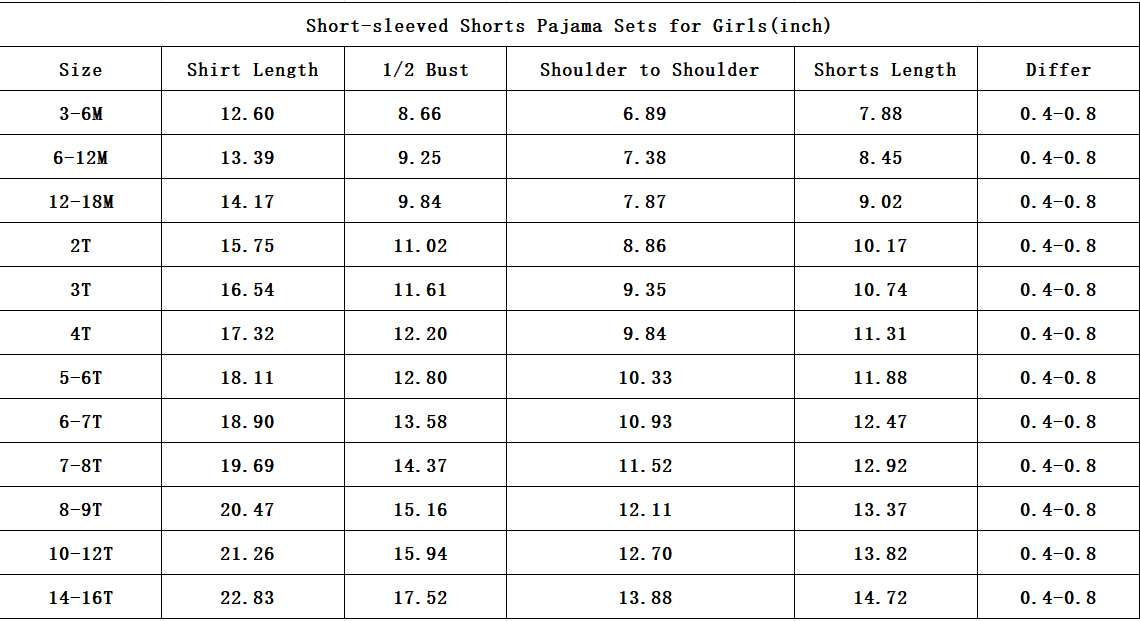 Baby Girls Kids Short Sleeves Blue Flower Buttons Shirt Shorts Pajamas Clothes Set RTS