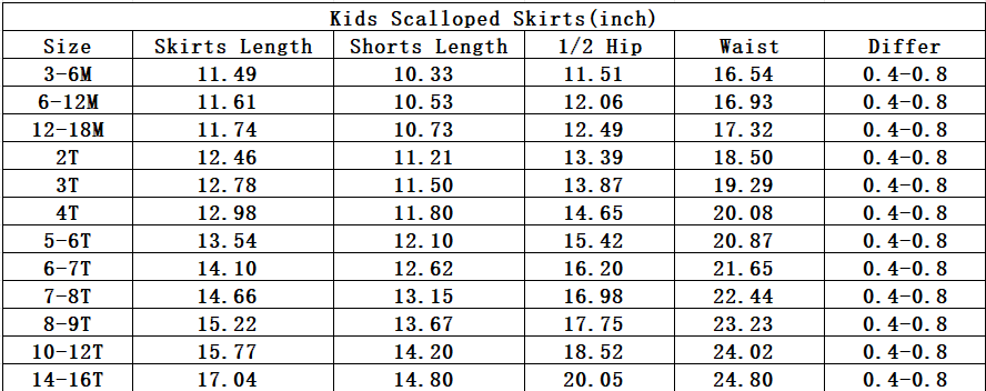 Baby Girls Kids Camo Shorts Pockets Scallop Skirt Clothes RTS